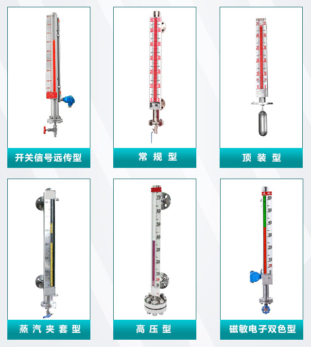 合成氨液位計產品分類圖