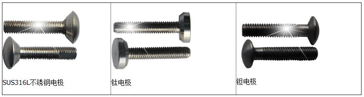 液體流量計(jì)電極材料的選擇